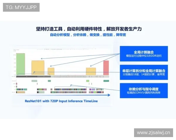 瑞安门线技术与扑救成功率分析